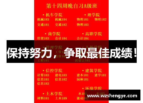 保持努力，争取最佳成绩！